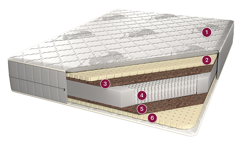 Матрас Leo Desire Сапфир Премиум