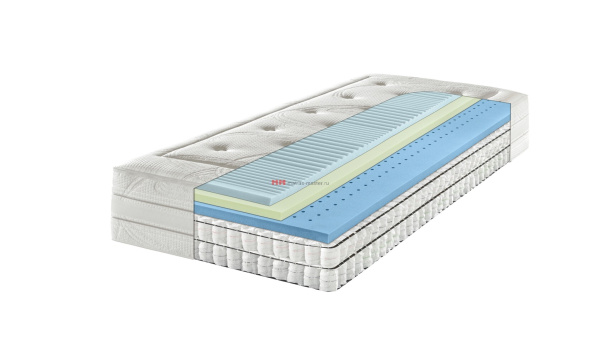 Матрас F.A.N.Frankenstolz Boxspring 5 Sterne